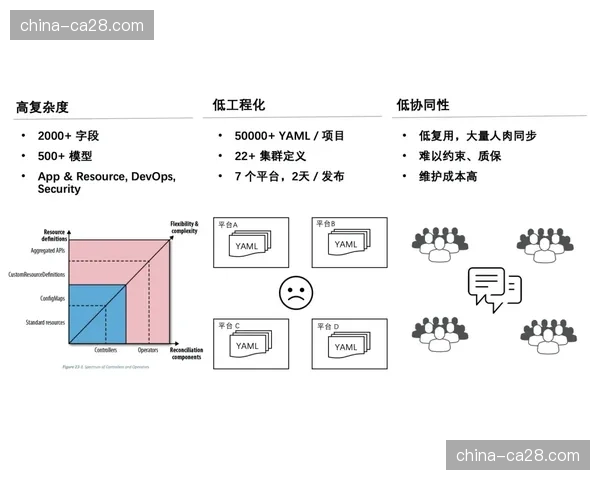 交易截止日后各队防守体系调整,化学反应进入检验阶段 交易截止日后各队防守体系调整,化学反应进入检验阶段