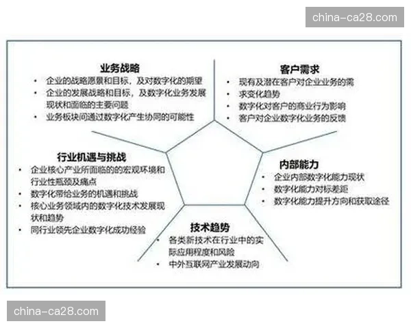“数字化训练”的边界:当一切数据化,运动员的直觉与临场创造力是否被削弱? “数字化训练”的边界:当一切数据化,运动员的直觉与临场创造力是否被削弱?